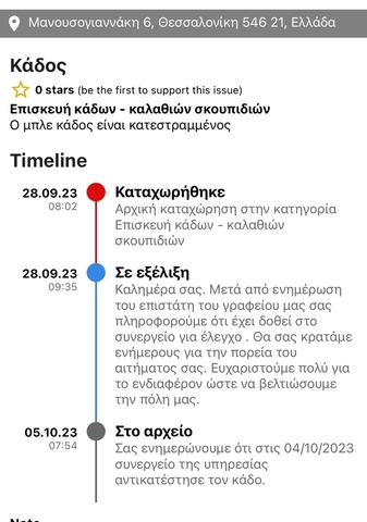 Φωτογραφία 2