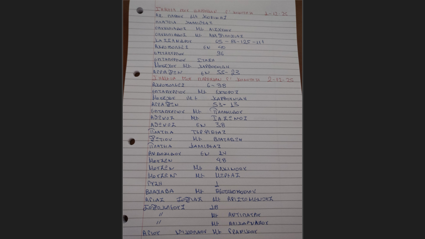 Φωτογραφία 2